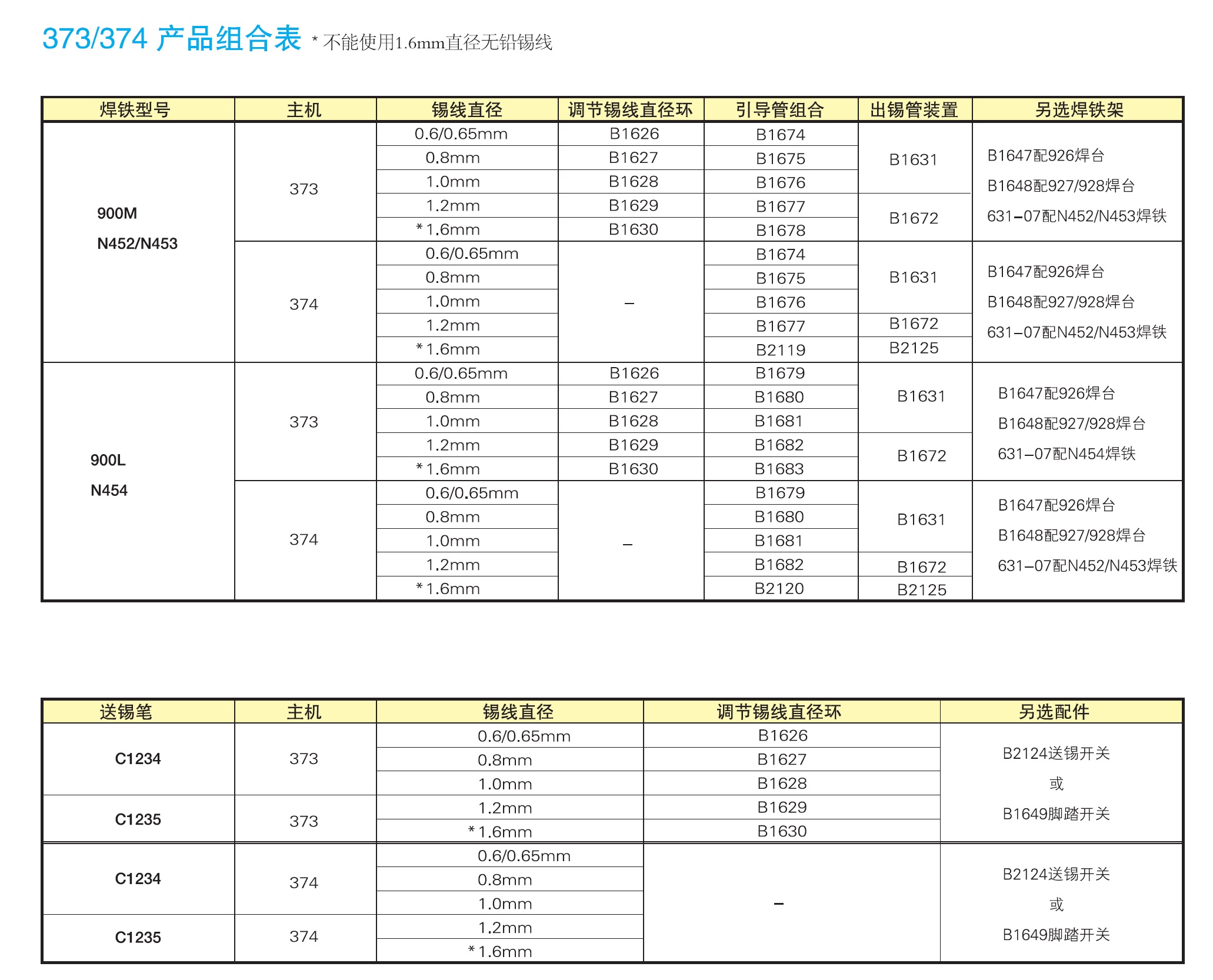 商品放大圖三