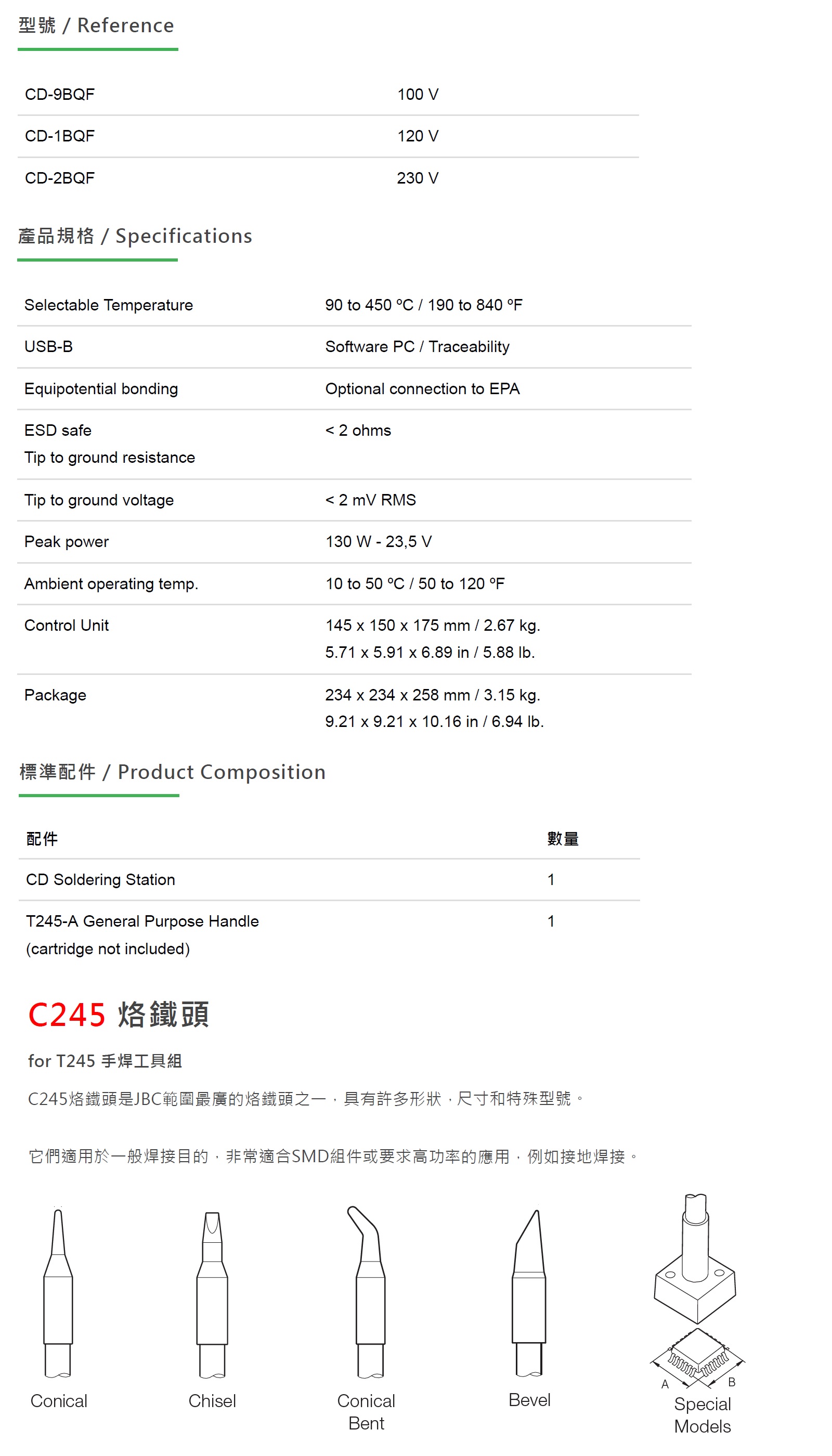 商品放大圖二