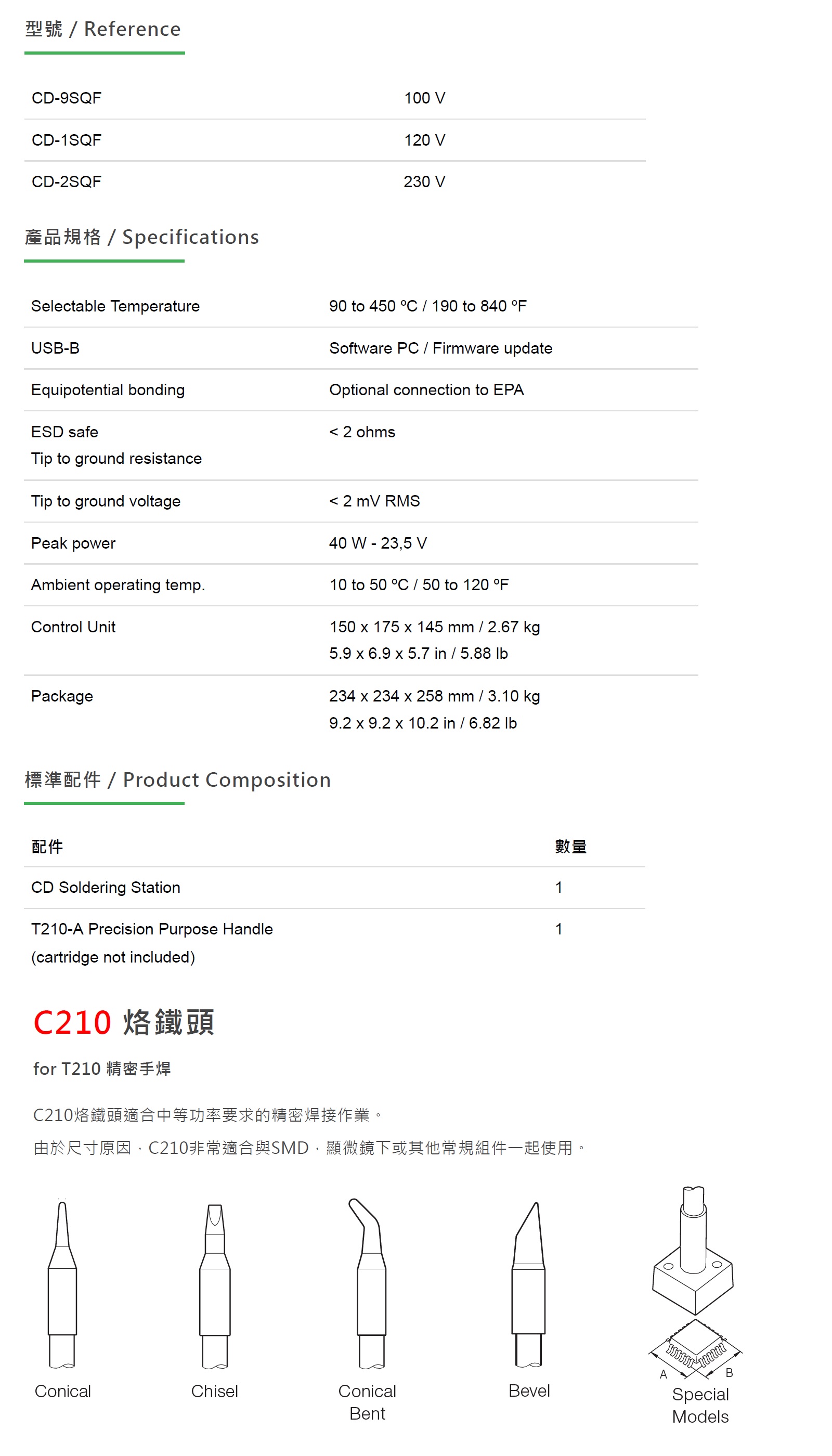 商品放大圖二