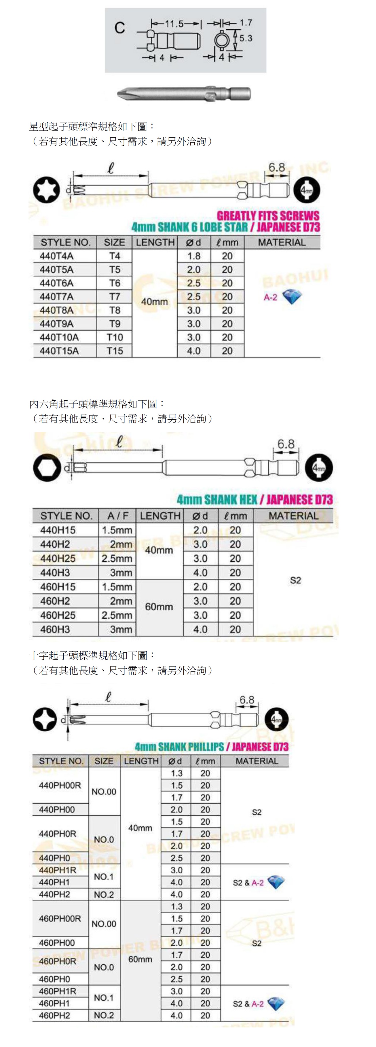 商品放大圖一