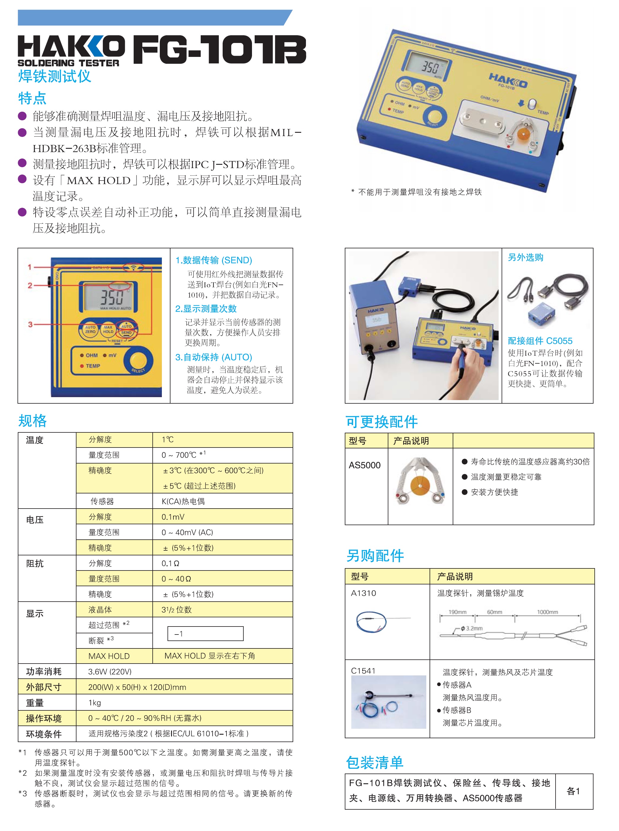 商品放大圖一