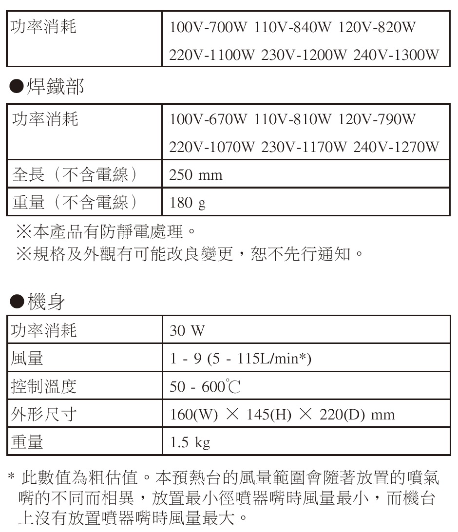 商品放大圖三
