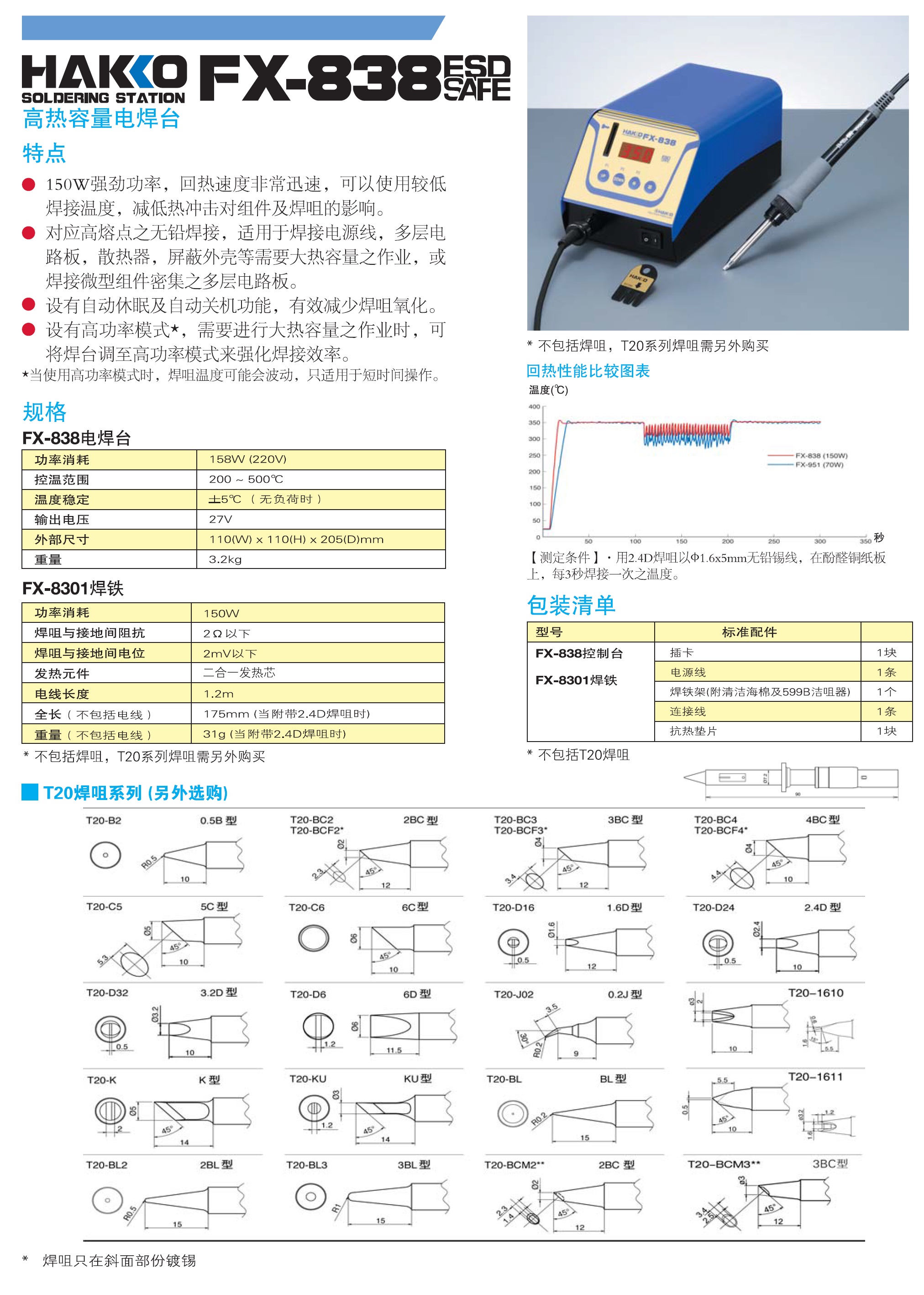 商品放大圖一