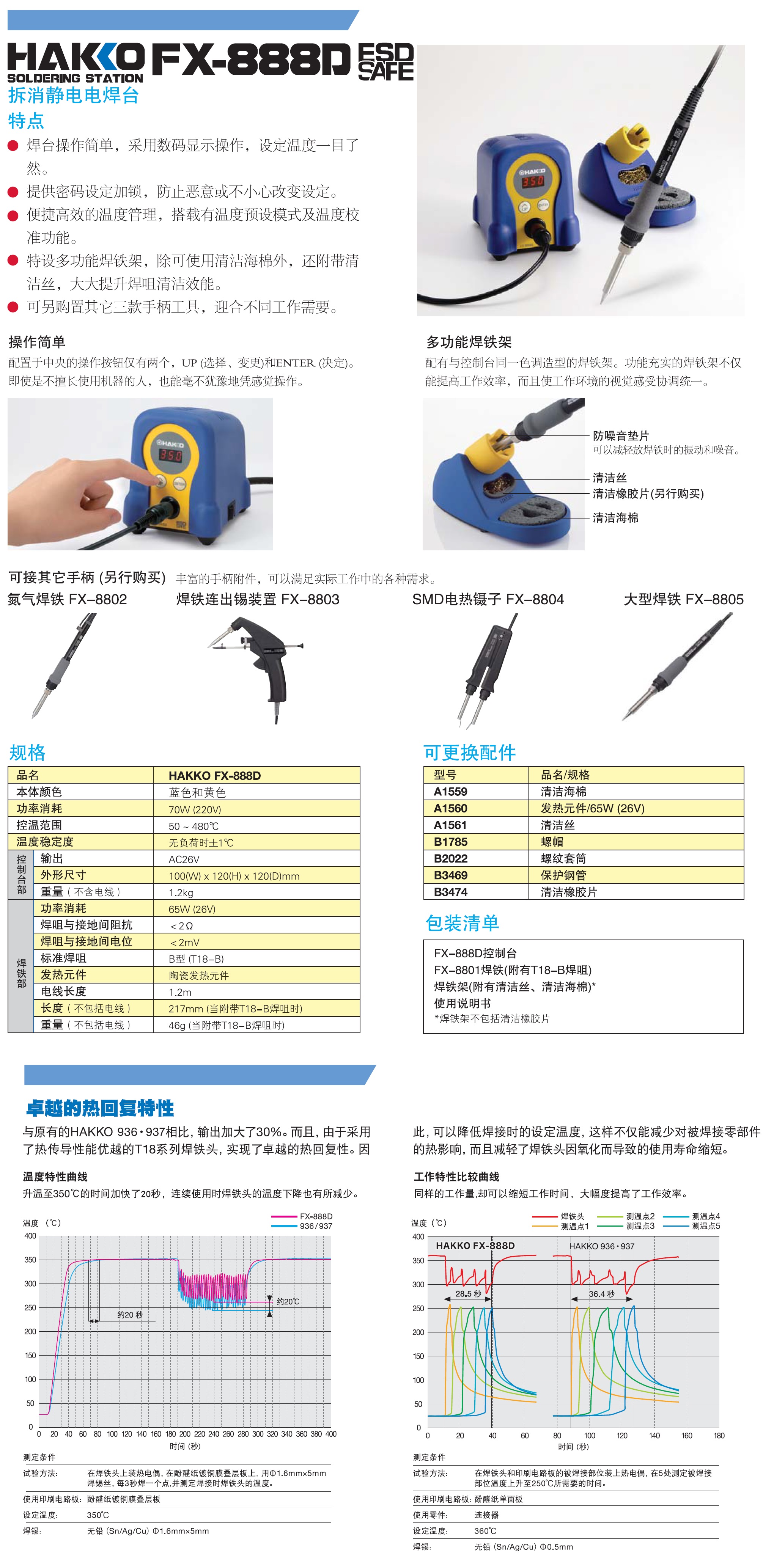 商品放大圖一