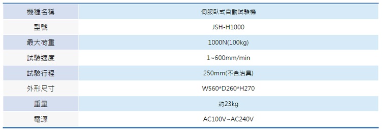 商品放大圖一