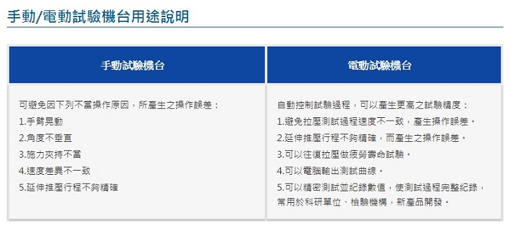 商品放大圖一