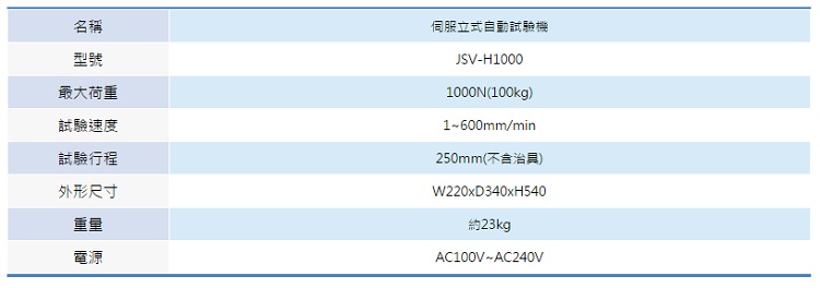 商品放大圖三