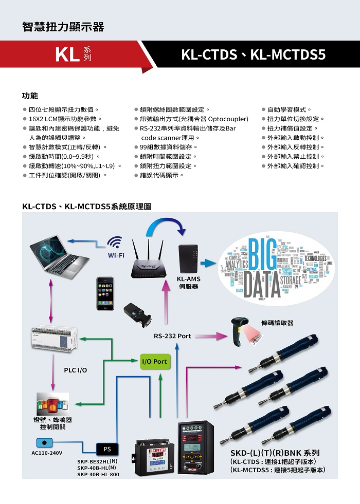 商品放大圖一