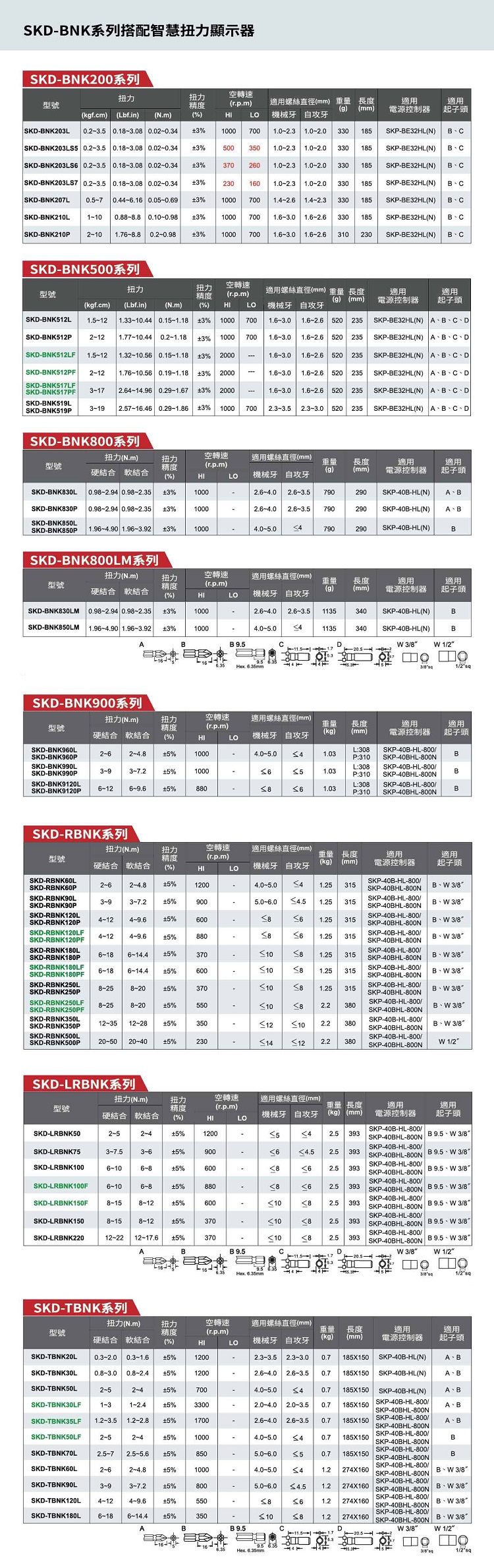 商品放大圖三