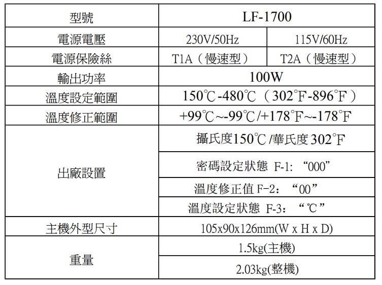 商品放大圖一