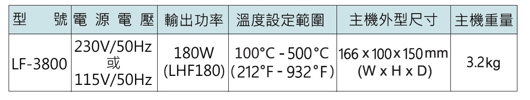 商品放大圖一