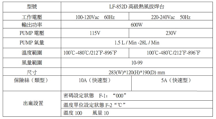 商品放大圖一