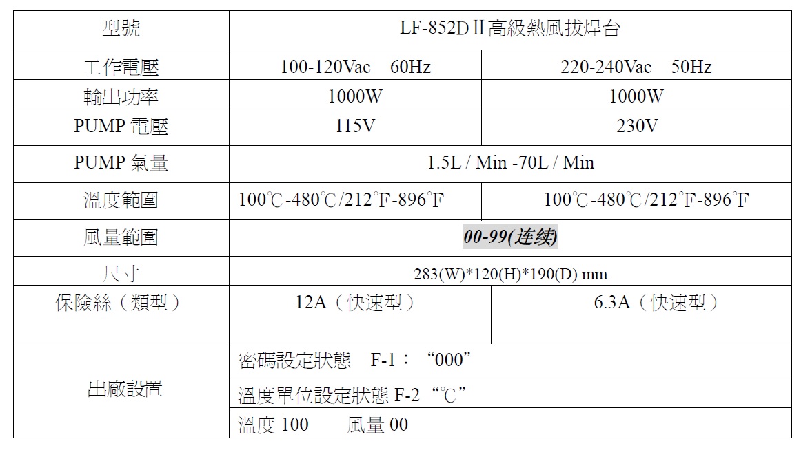 商品放大圖一