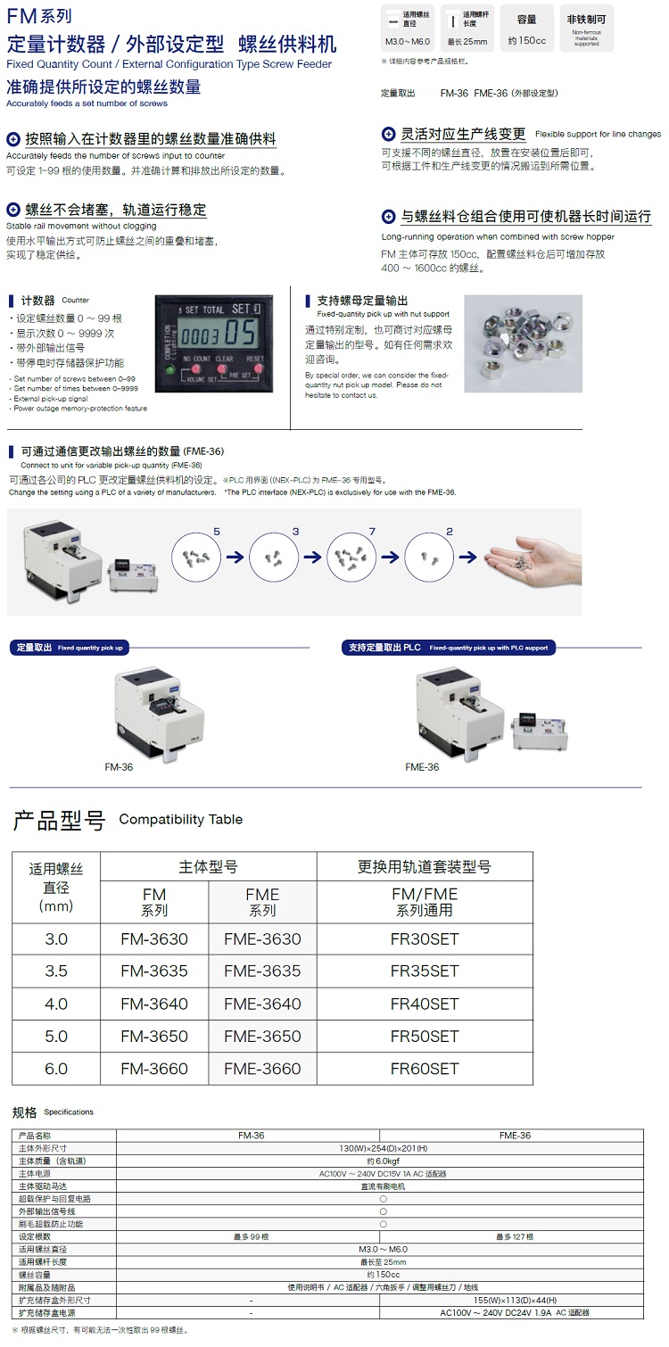 商品放大圖一