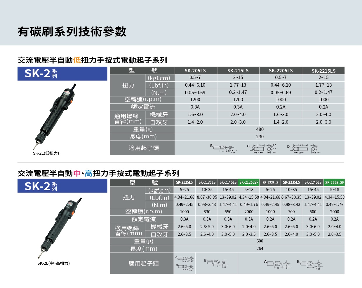 商品放大圖一
