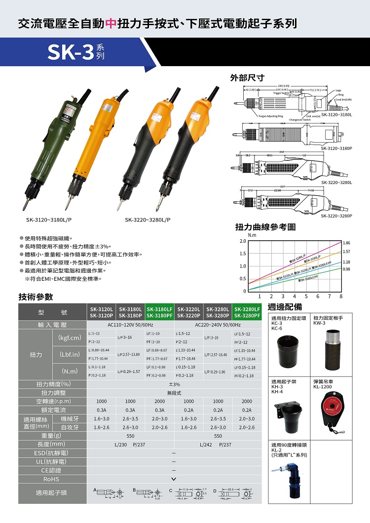 商品放大圖一