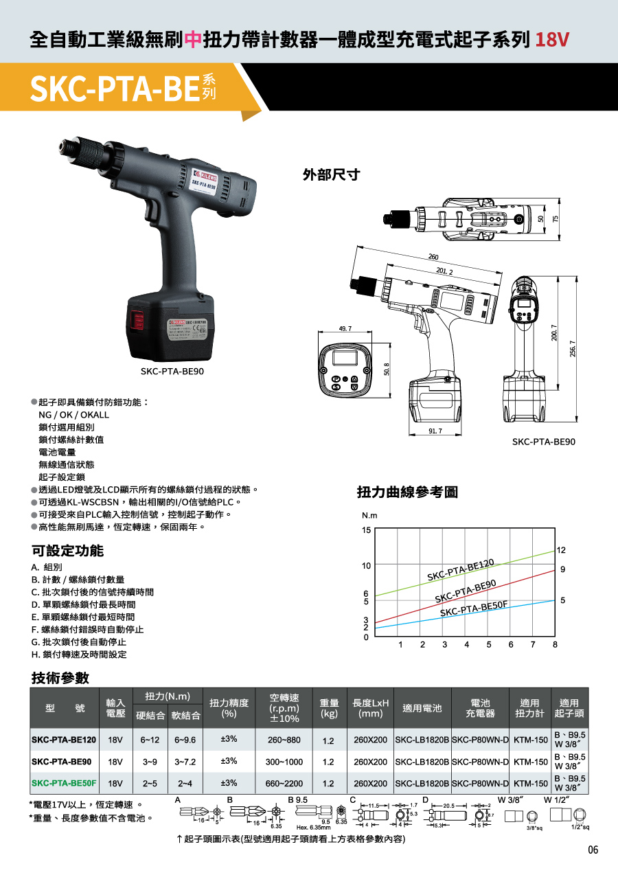 商品放大圖一