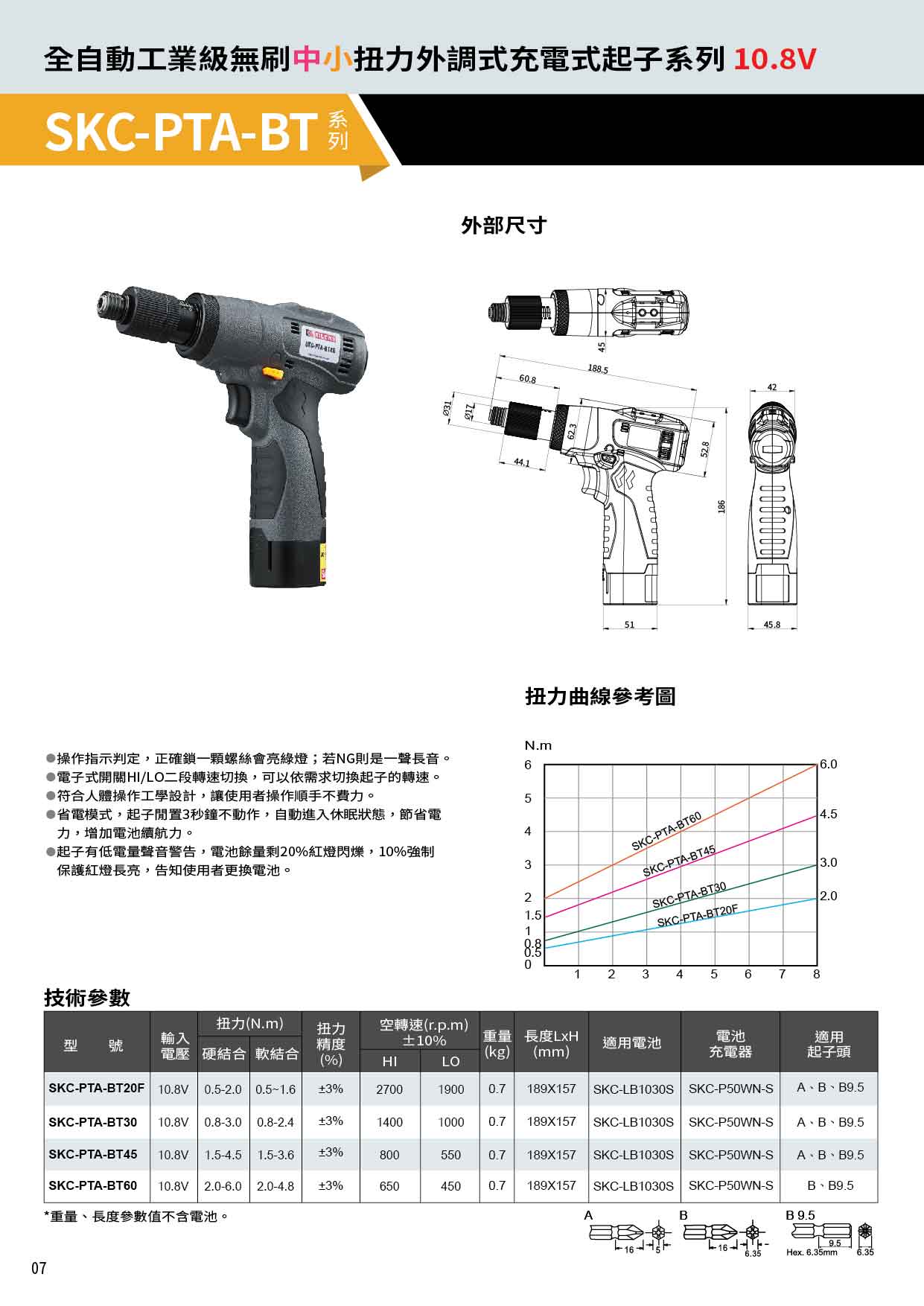 商品放大圖二