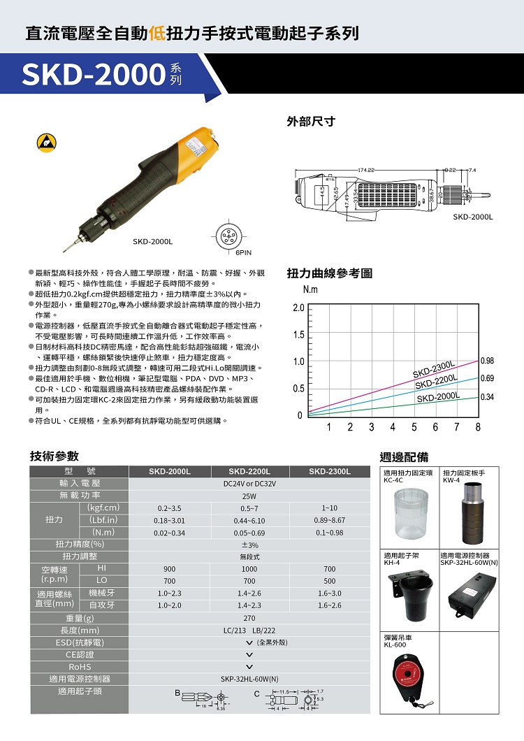 商品放大圖一