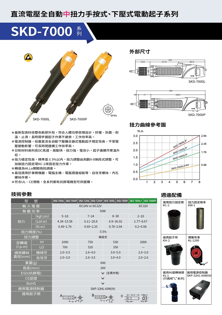 商品放大圖一