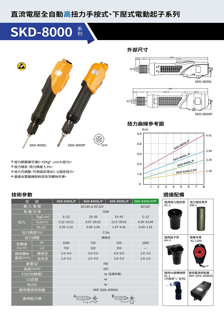 商品放大圖一