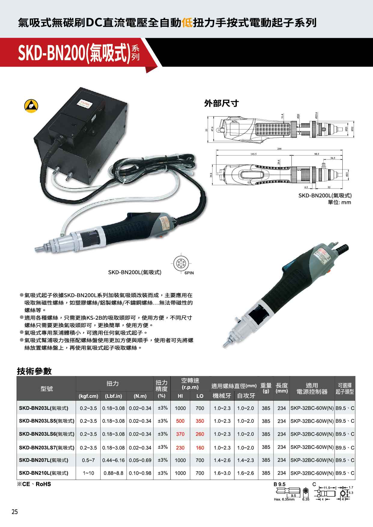 商品放大圖一