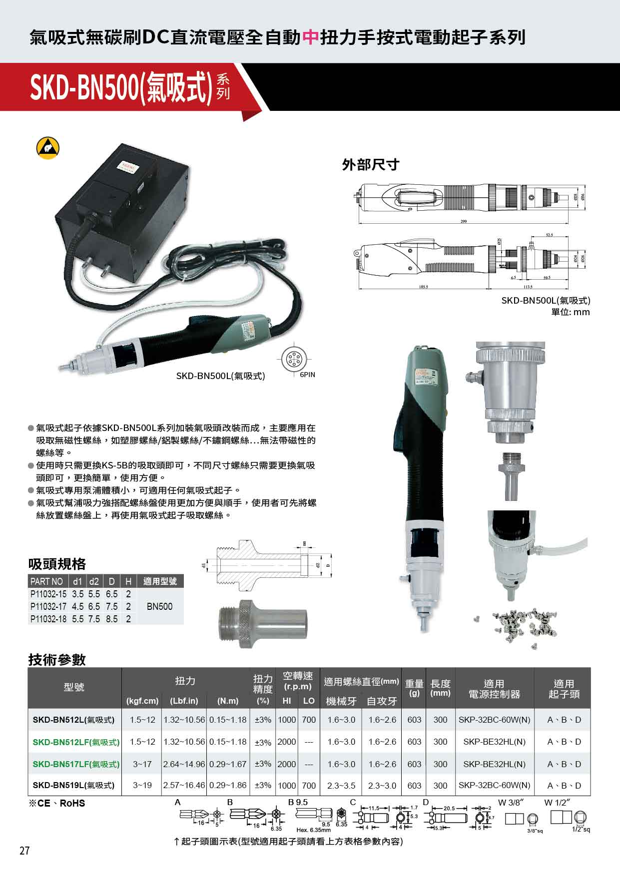 商品放大圖一