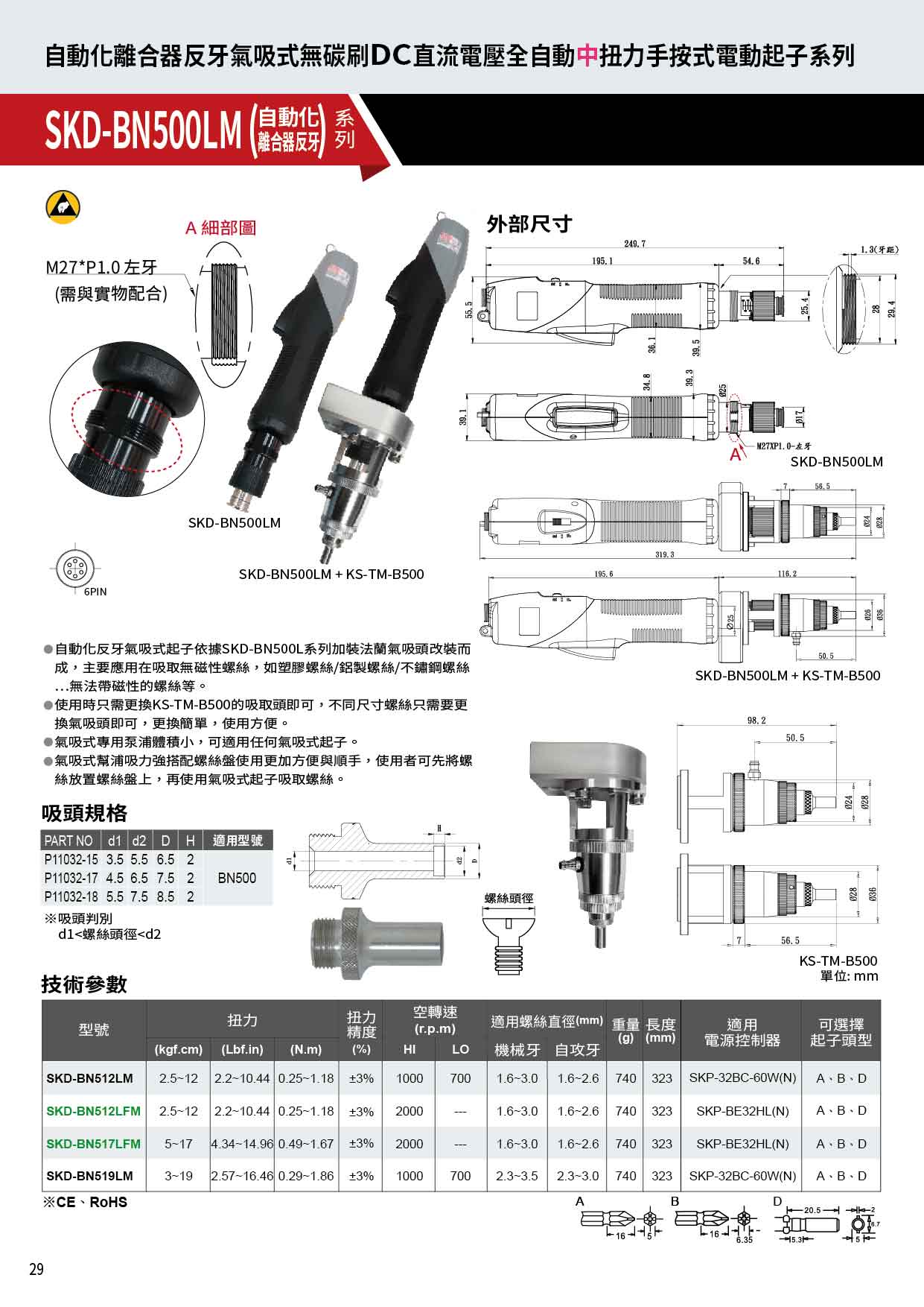 商品放大圖一