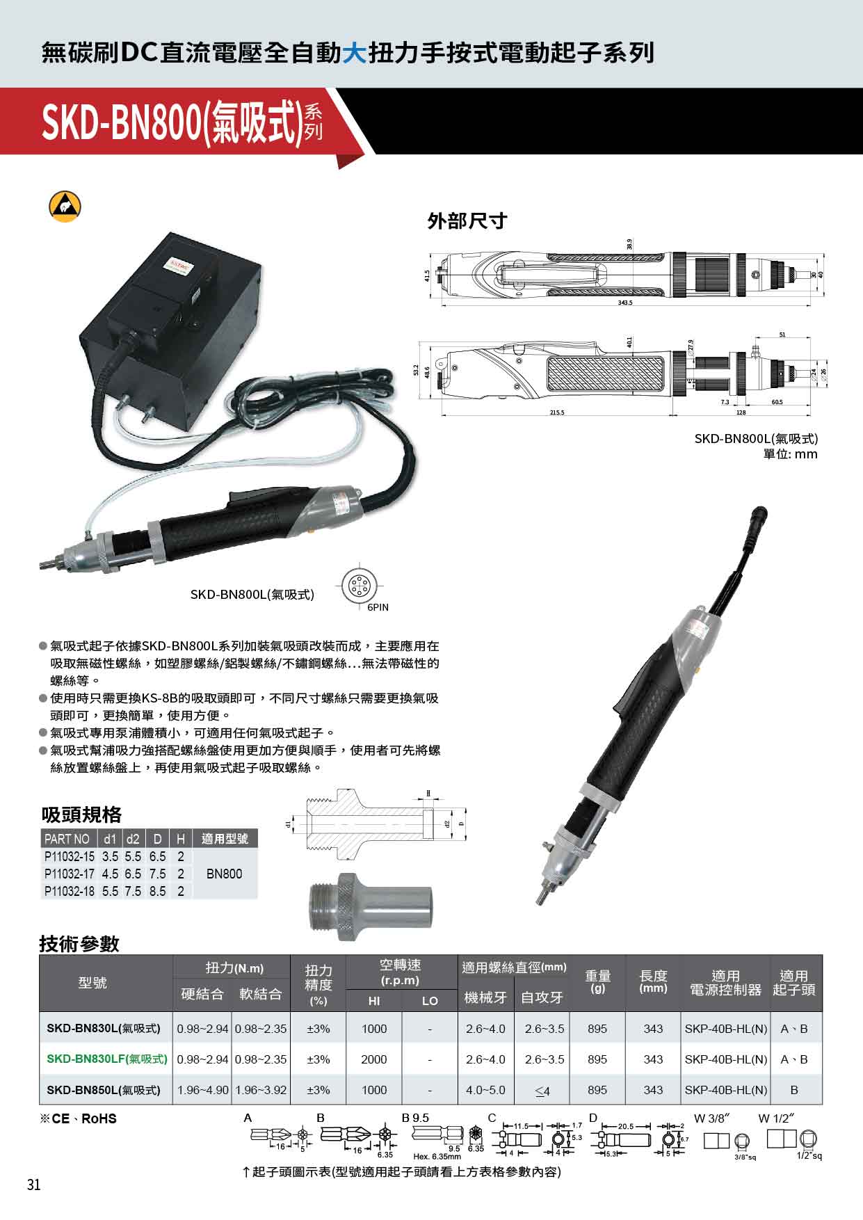 商品放大圖一