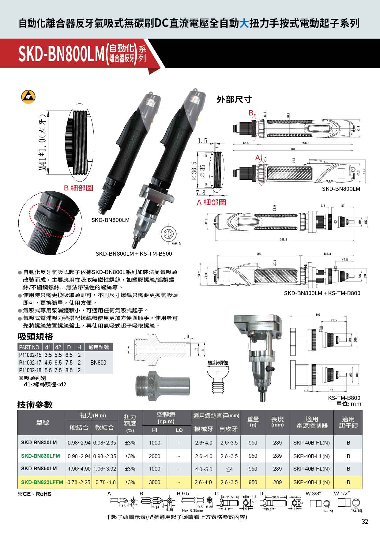 商品放大圖一