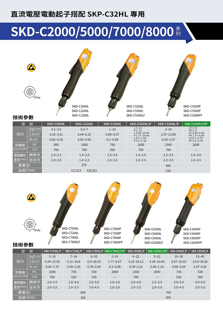 商品放大圖三