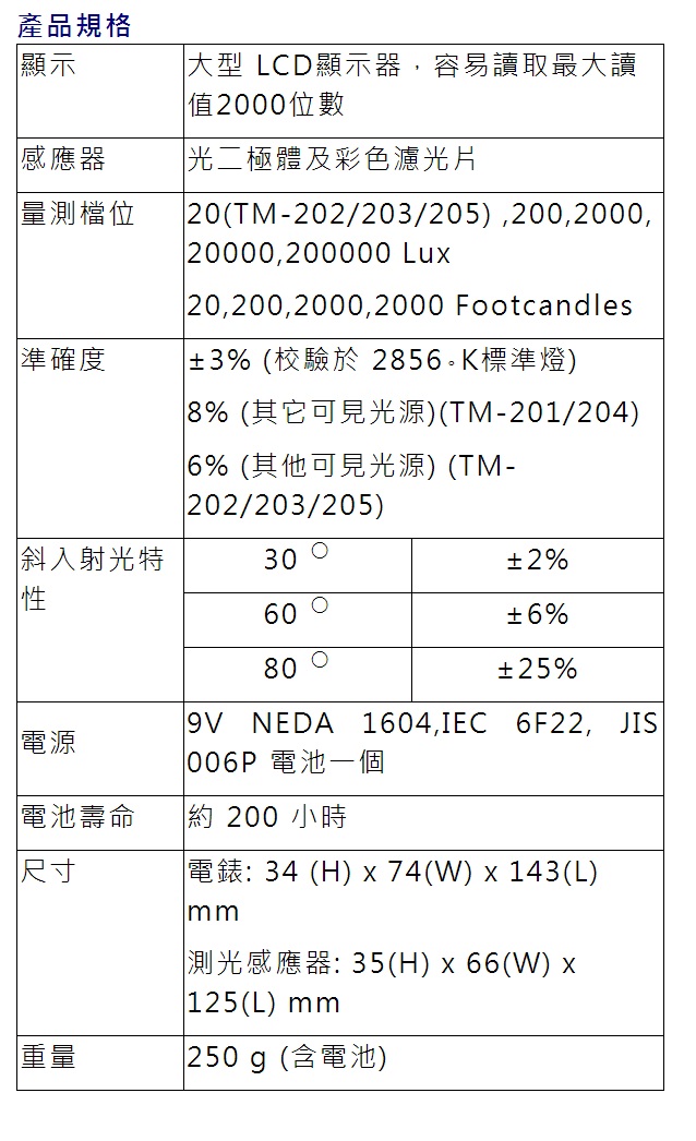 商品放大圖一