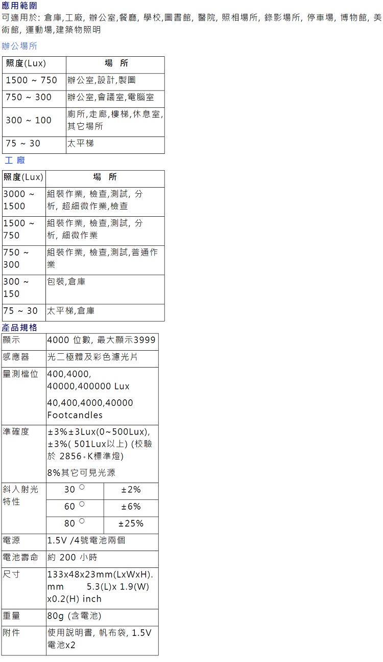 商品放大圖一