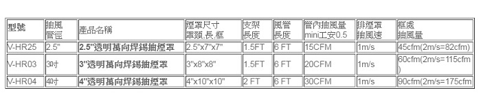 商品放大圖三