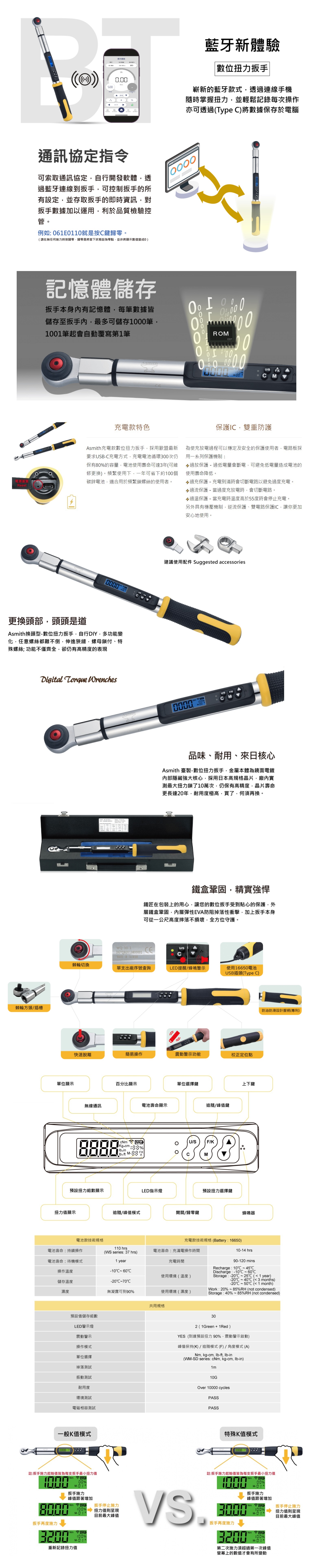 商品放大圖一