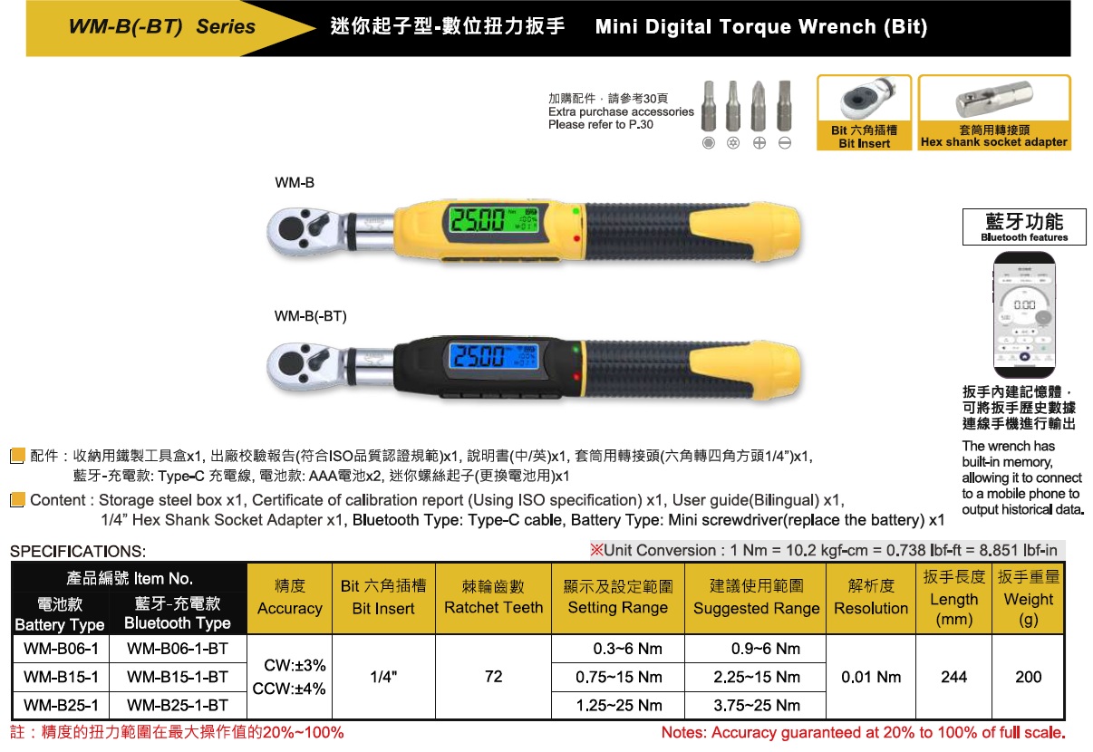 商品放大圖二