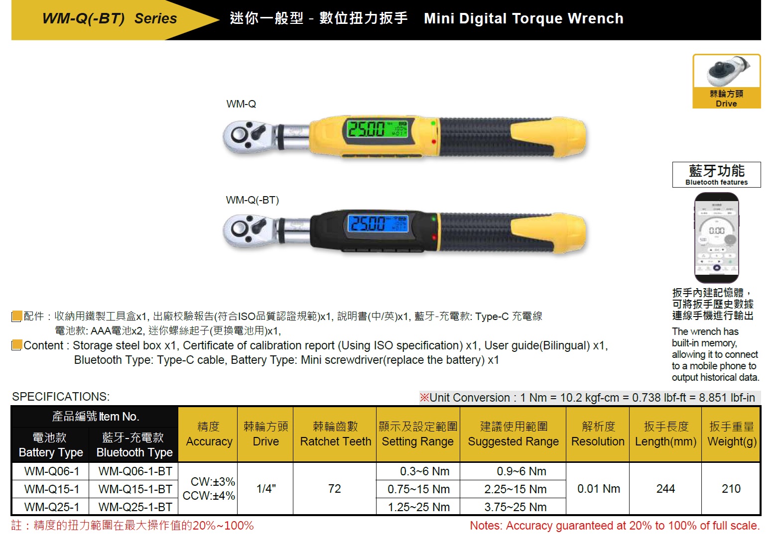 商品放大圖二
