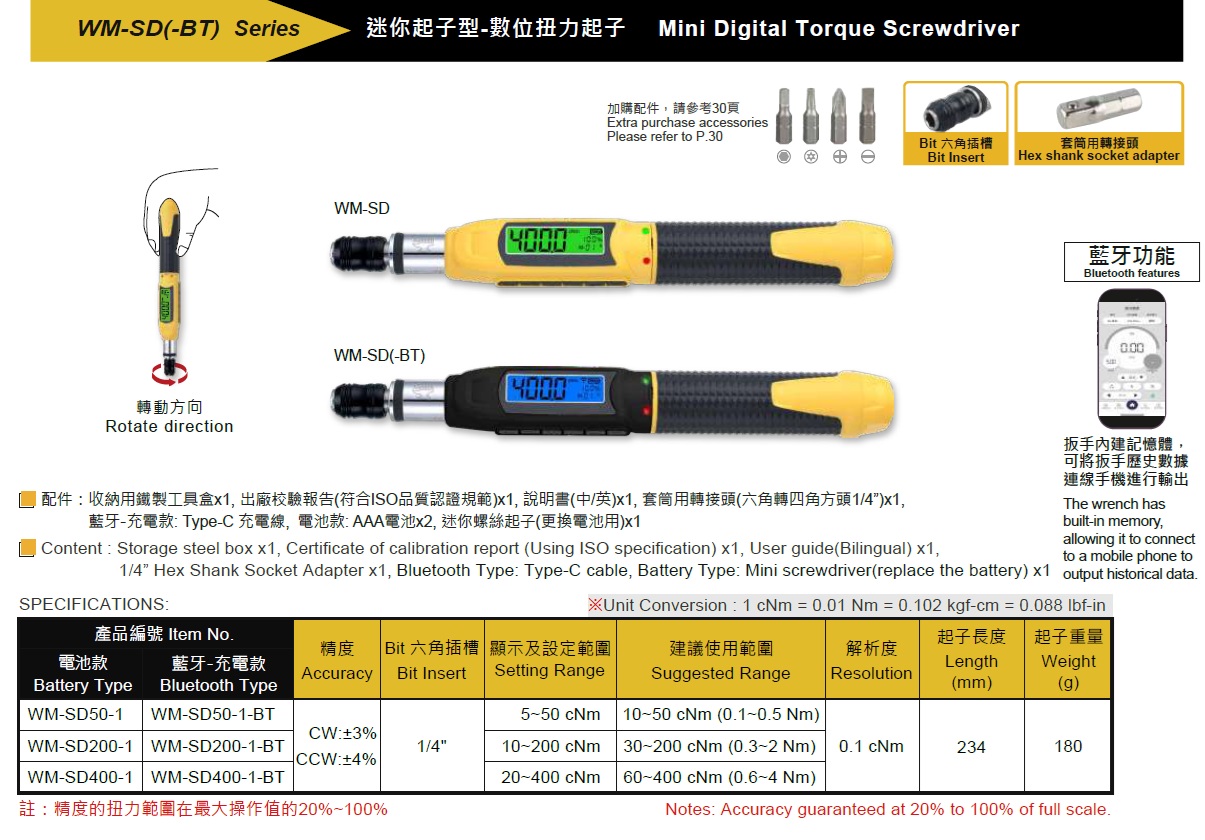 商品放大圖二
