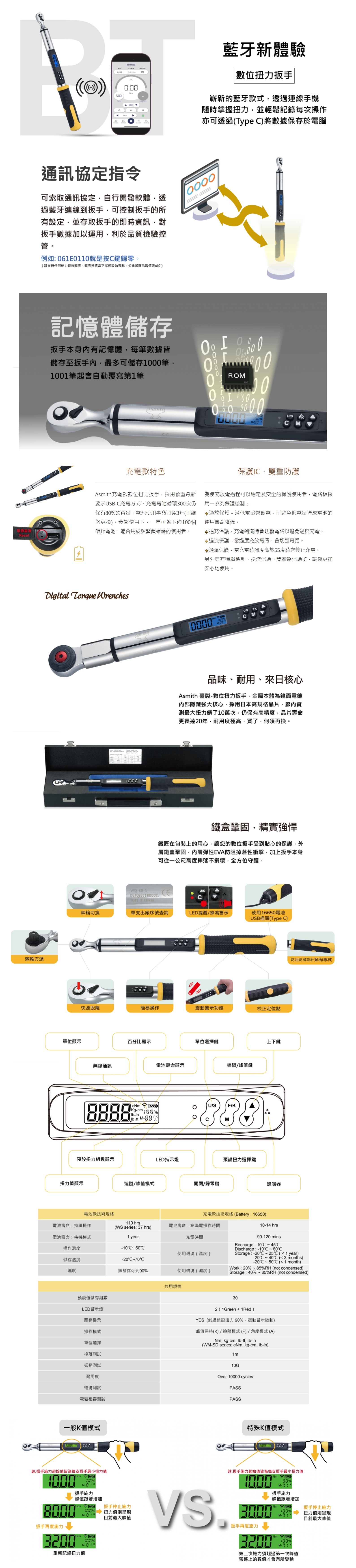 商品放大圖一